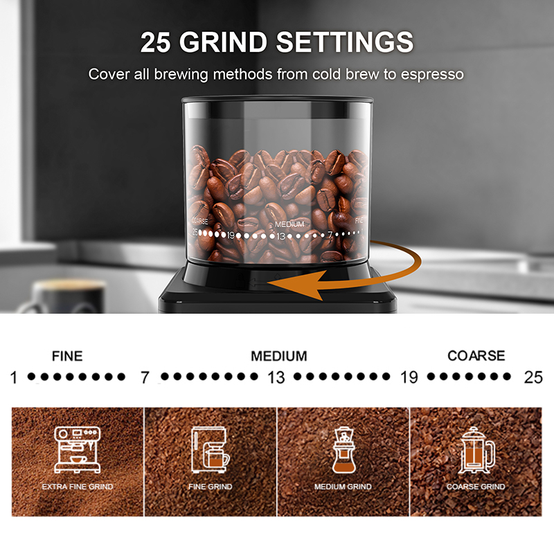 Kahve Öğütücü Otomatik Elektri - French Press Coffee Maker incelemesi ve fiyatı